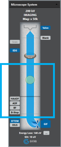 Clear the beam path to the filter (retract unused detectors and raise viewing screen Clear the beam path to the filter (retract unused detectors and raise viewing screen)