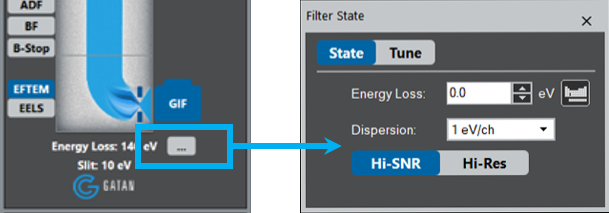 Choose Zero-Loss regime. Choose Zero-Loss regime.